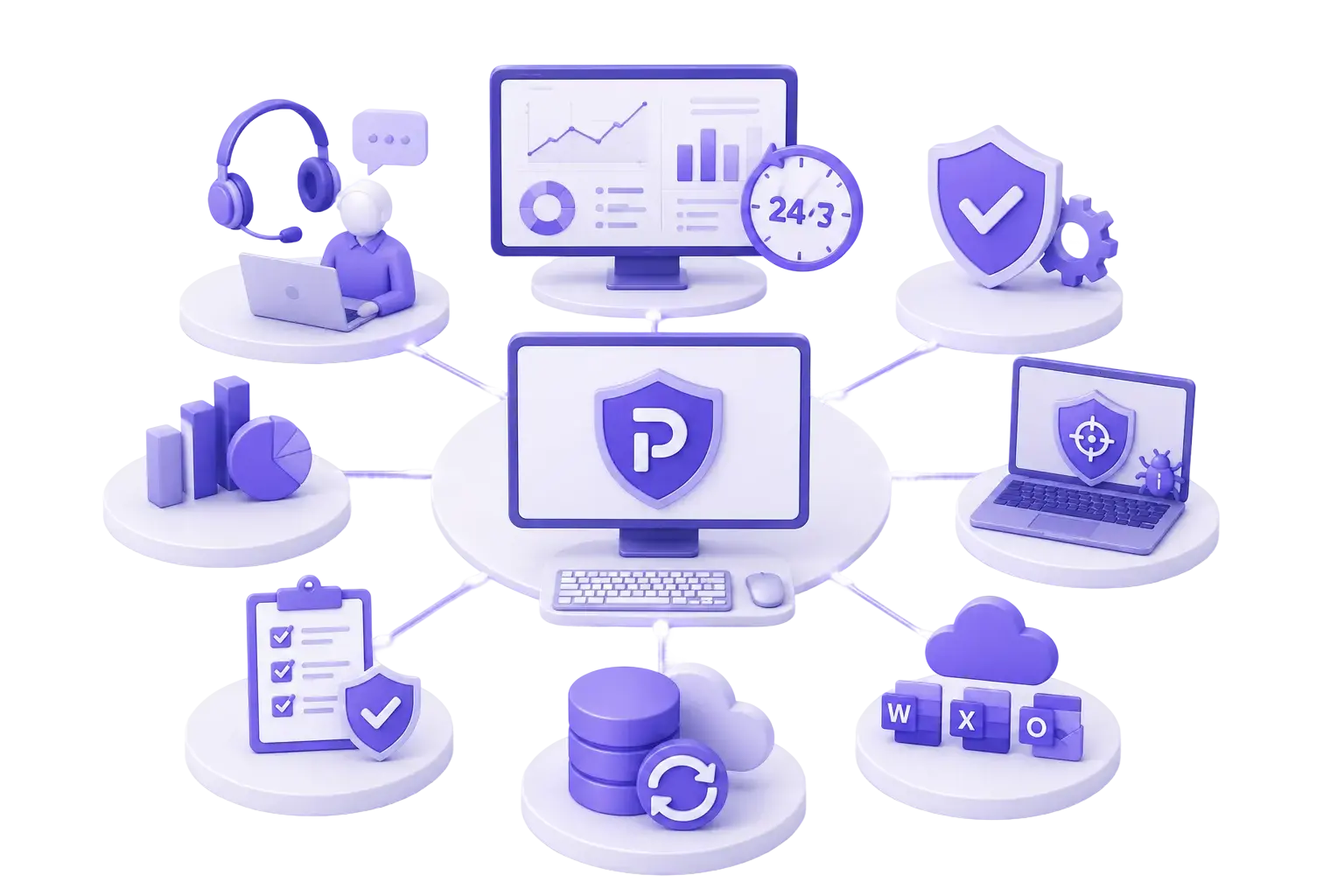 Illustration of managed IT services connected to security and support
